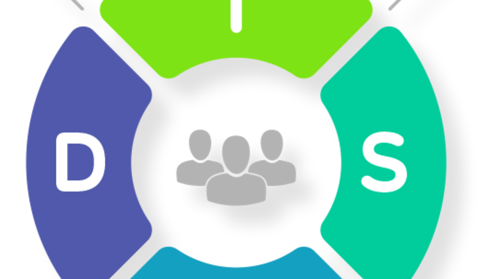 Os benefícios do DISC no Processo Seletivo